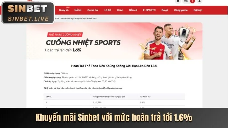 Nạp tiền và nhận thưởng Ball88